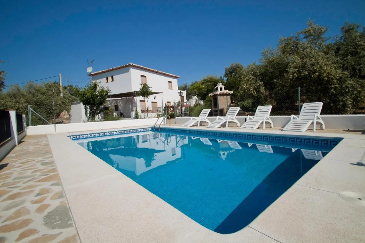 Casa Rural La Loma Iznajar