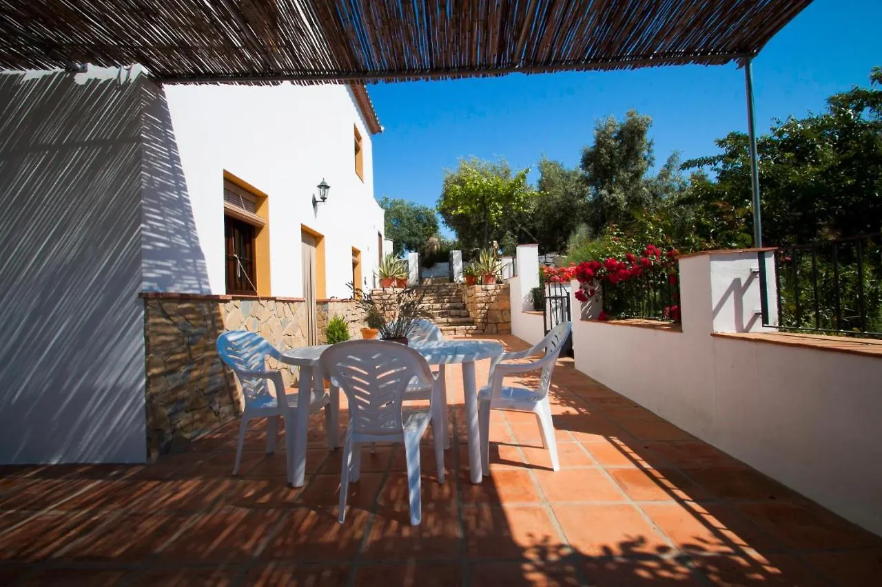Casa Rural La Loma Iznajar 0*,  Spain