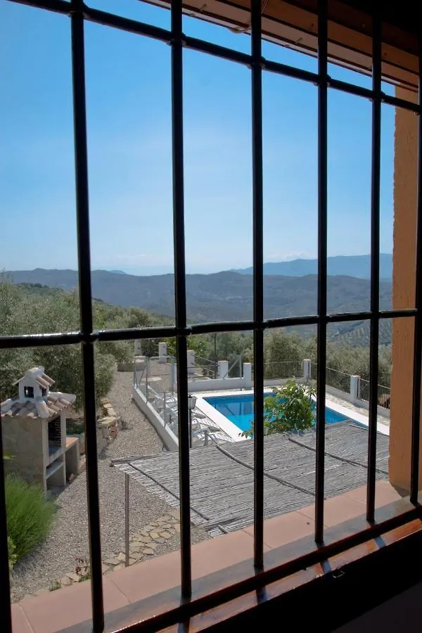 Casa Rural La Loma Iznajar Spain